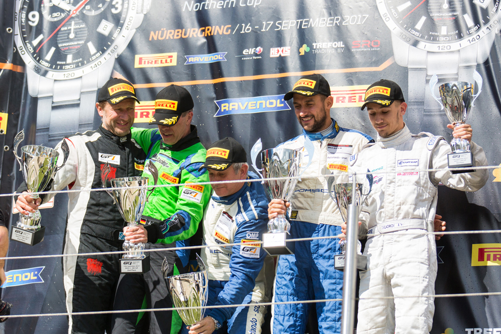 &copy; by www.nikischelle.de